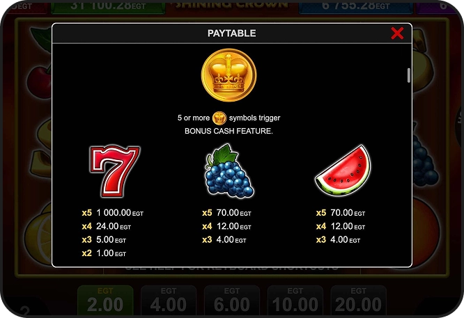 Shining Crown – top winning combinations and payouts