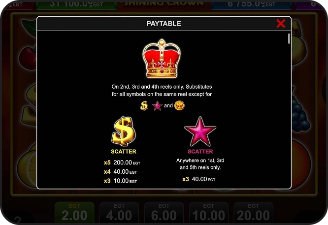 Shining Crown – evaluarea realistă a câștigurilor potențiale